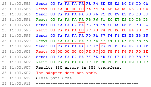 Echo test detects CH340 bug